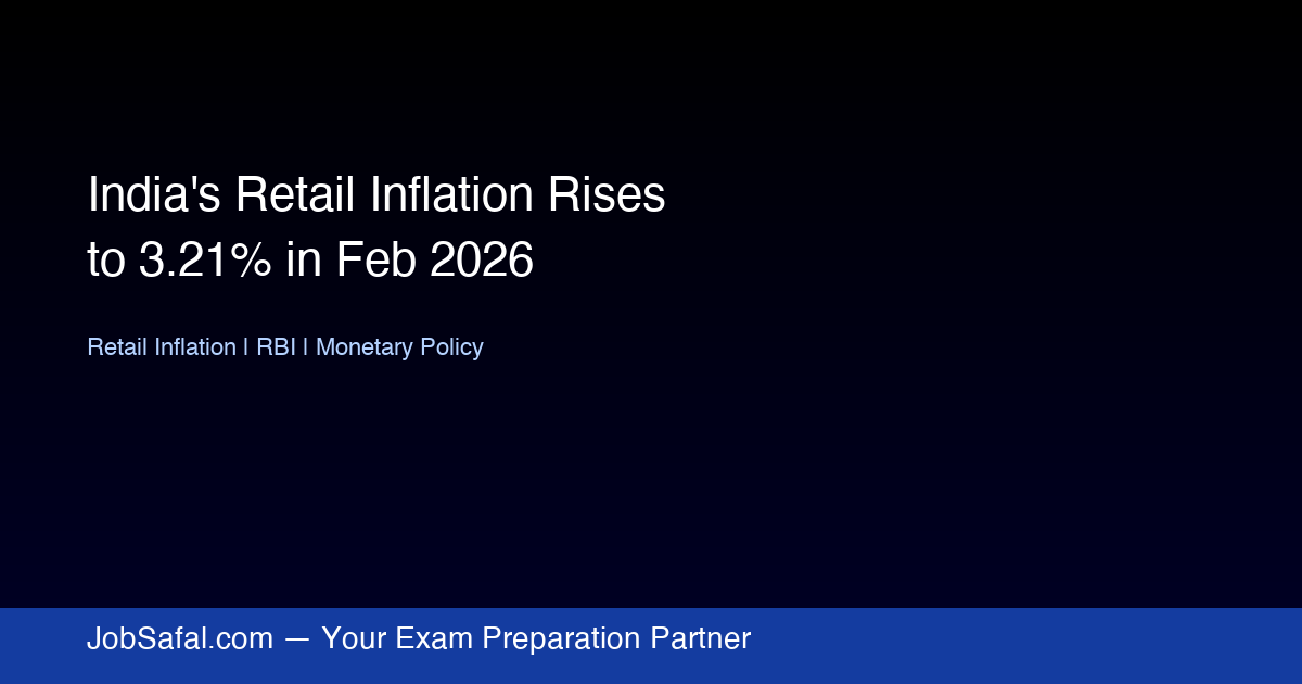 India's Retail Inflation Rises to 3.21% in Feb 2026