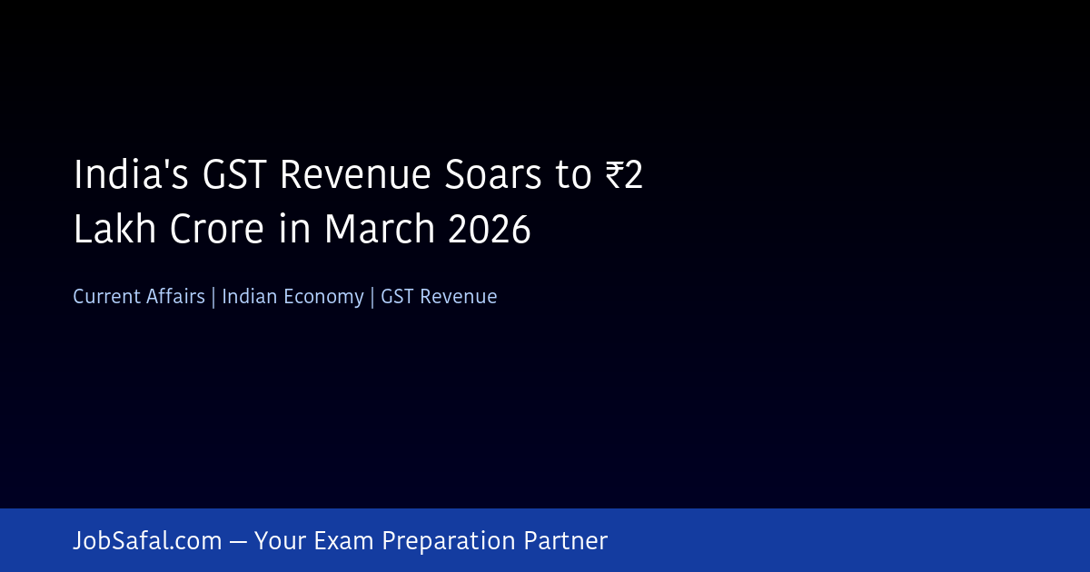 India's GST Revenue Soars to ₹2 Lakh Crore in March 2026