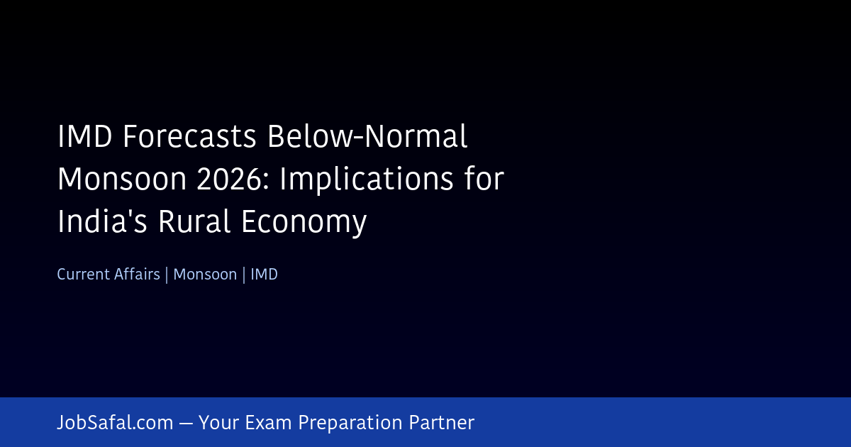 IMD Forecasts Below-Normal Monsoon 2026: Implications for India's Rural Economy